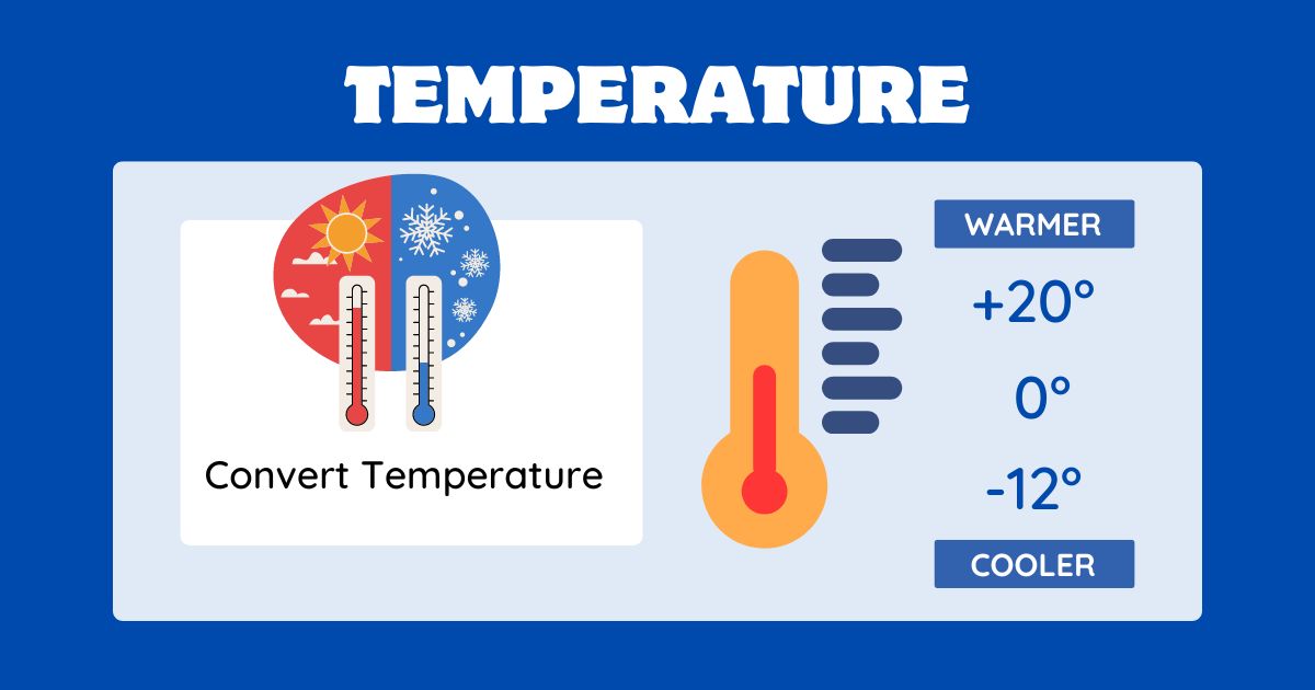 Temperature Conversion Calculator